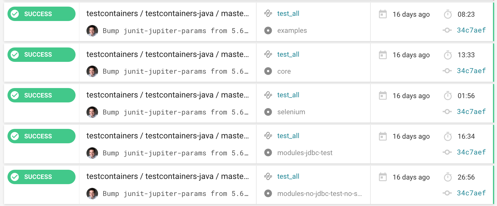 A fairly typical build on CircleCI. It's not as slow as it would be without parallelization, but there's clear room for improvement